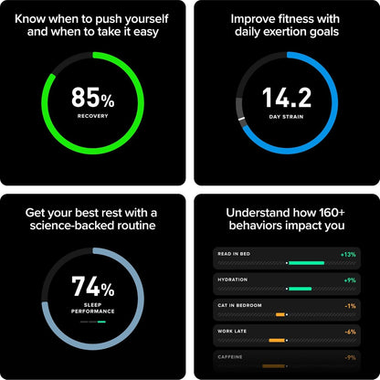 Health & Fitness Wearable – Blood Pressure Insights, 2 Years Warranty